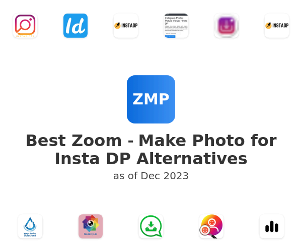 Best Zoom－Make Photo for Insta DP Alternatives