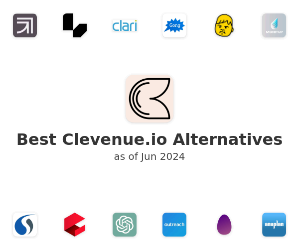 Best Clevenue.io Alternatives