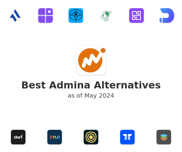 Best Admina Alternatives