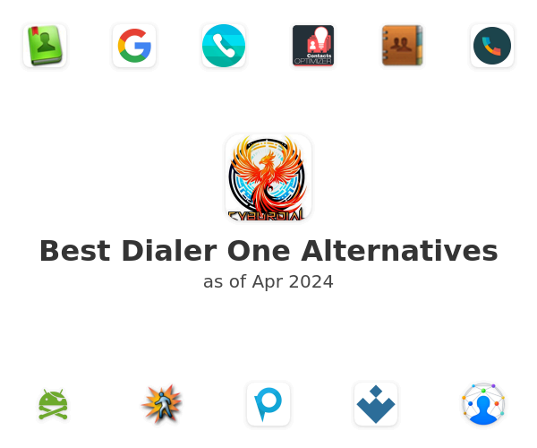 Best Dialer One Alternatives