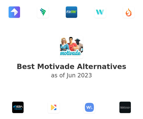 Best Motivade Alternatives