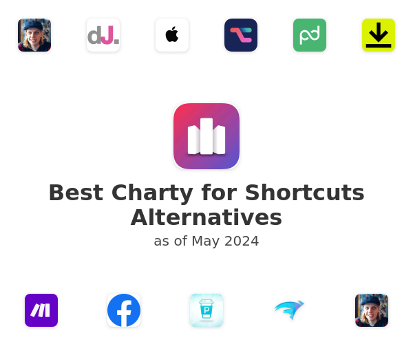 Best Charty for Shortcuts Alternatives