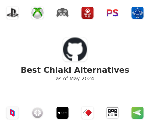 Best Chiaki Alternatives