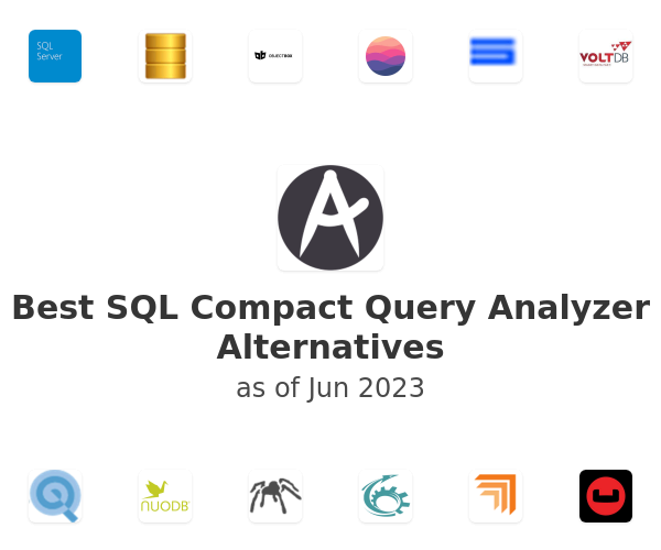 Best SQL Compact Query Analyzer Alternatives