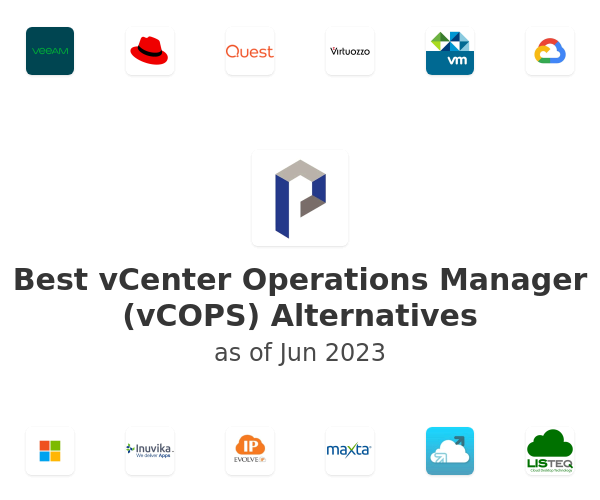 Best vCenter Operations Manager (vCOPS) Alternatives