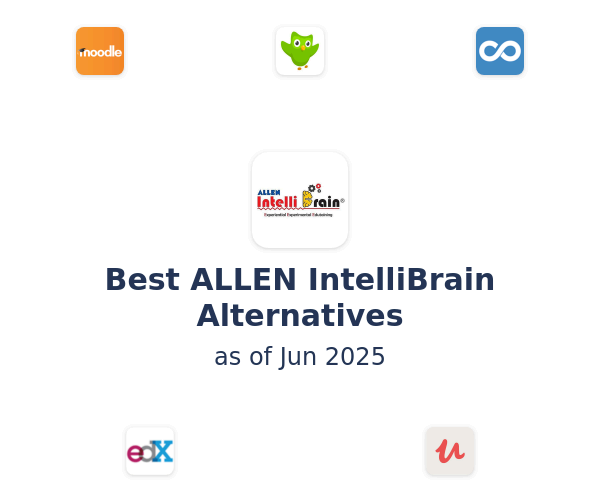 Best ALLEN IntelliBrain Alternatives