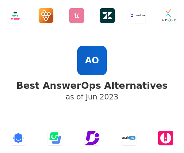 Best AnswerOps Alternatives