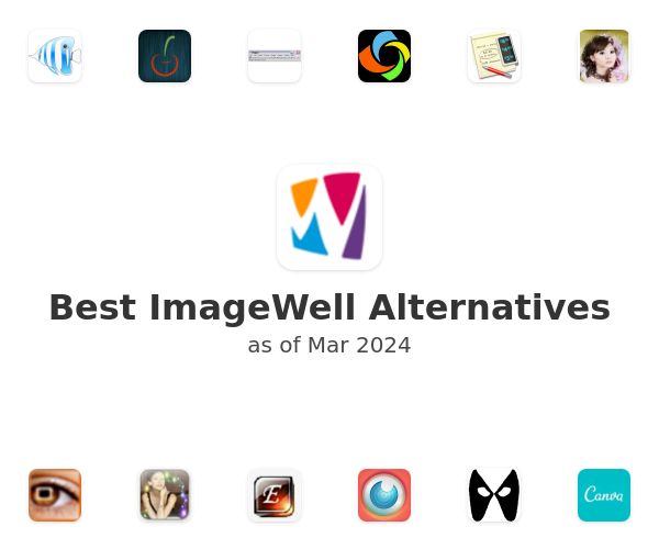 Best ImageWell Alternatives