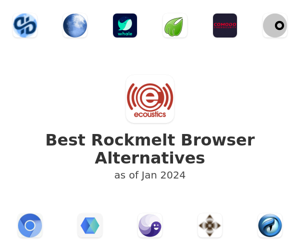 Best Rockmelt Browser Alternatives