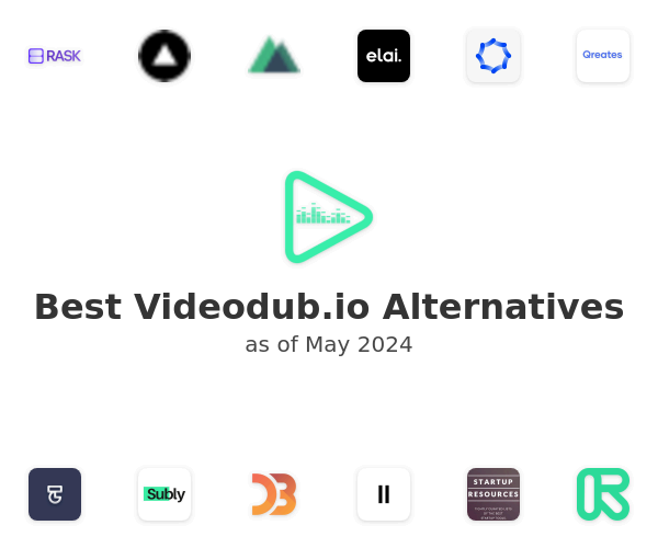 Best Videodub.io Alternatives