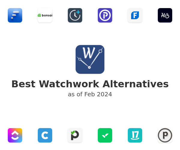 Best Watchwork Alternatives