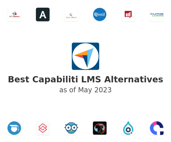 Best Capabiliti LMS Alternatives