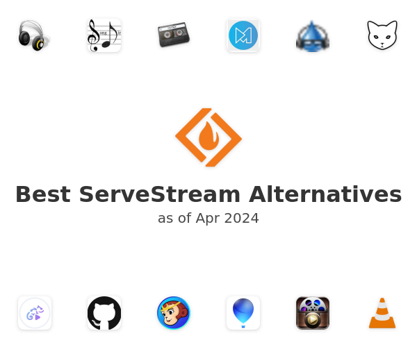 Best ServeStream Alternatives
