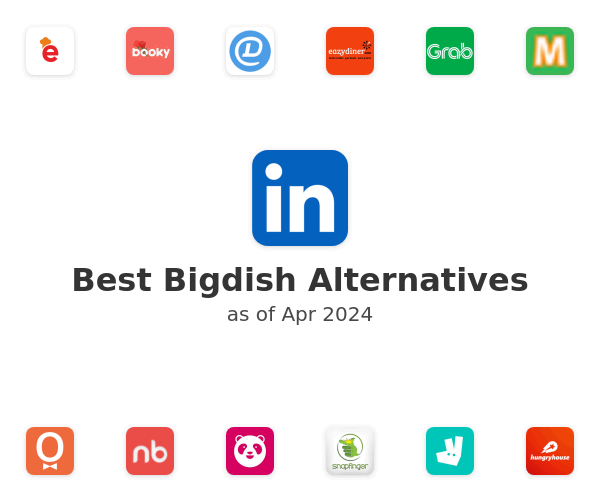 Best Bigdish Alternatives