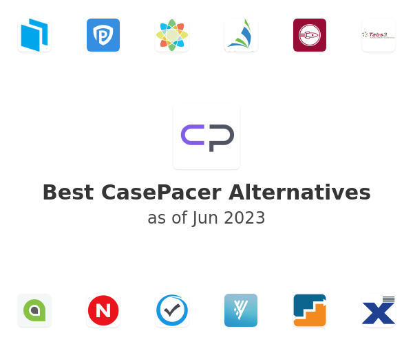 Best CasePacer Alternatives