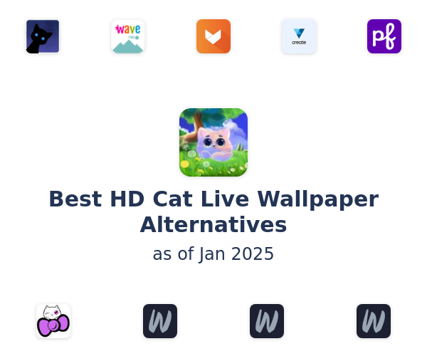 Best HD Cat Live Wallpaper Alternatives