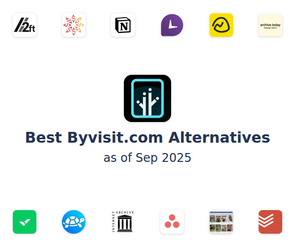 Best Byvisit.com Alternatives