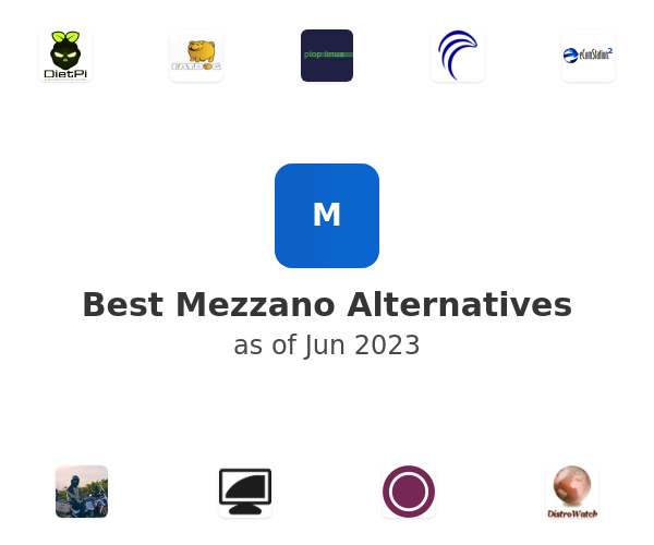Best Mezzano Alternatives