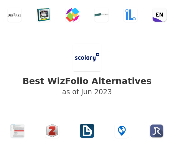 Best WizFolio Alternatives