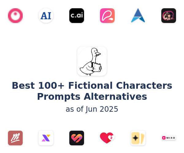 Best 100+ Fictional Characters Prompts Alternatives
