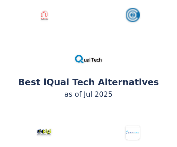Best iQual Tech Alternatives