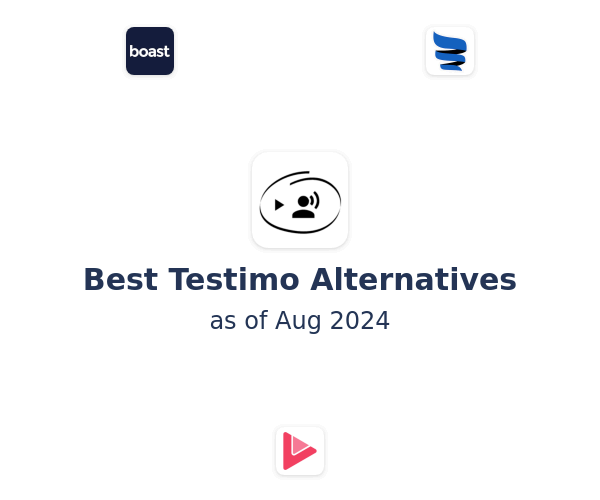 Best Testimo Alternatives