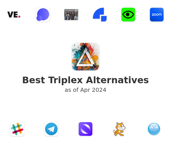 Best Triplex Alternatives