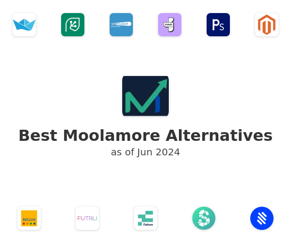 Best Moolamore Alternatives