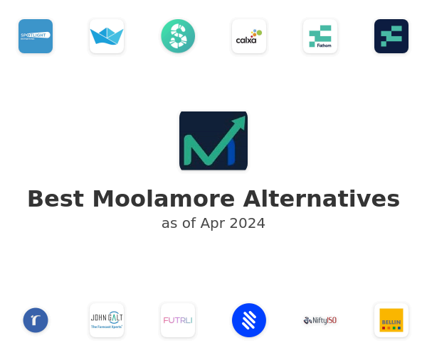 Best Moolamore Alternatives
