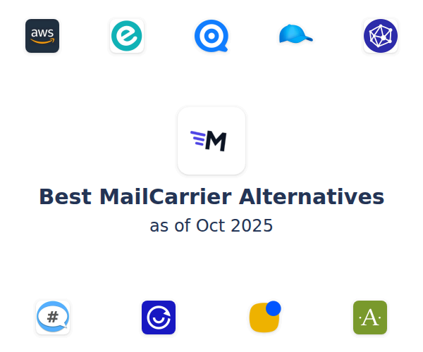 Best MailCarrier Alternatives