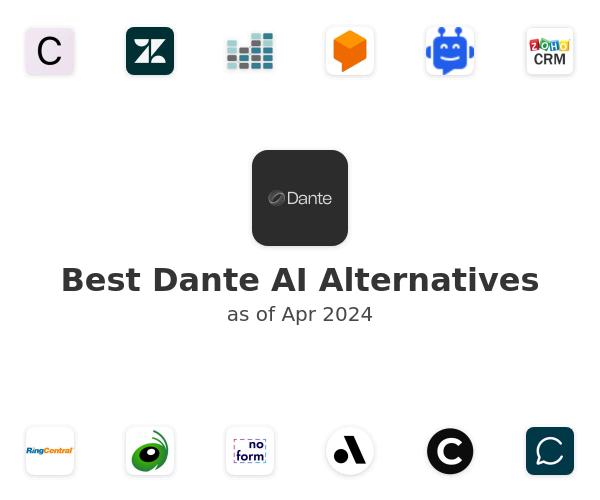 Best Dante AI Alternatives