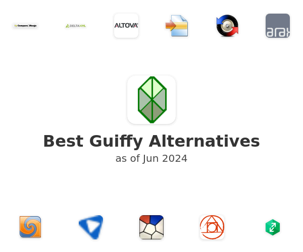 Best Guiffy Alternatives