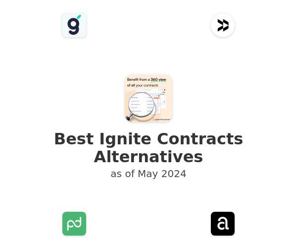 Best Ignite Contracts Alternatives