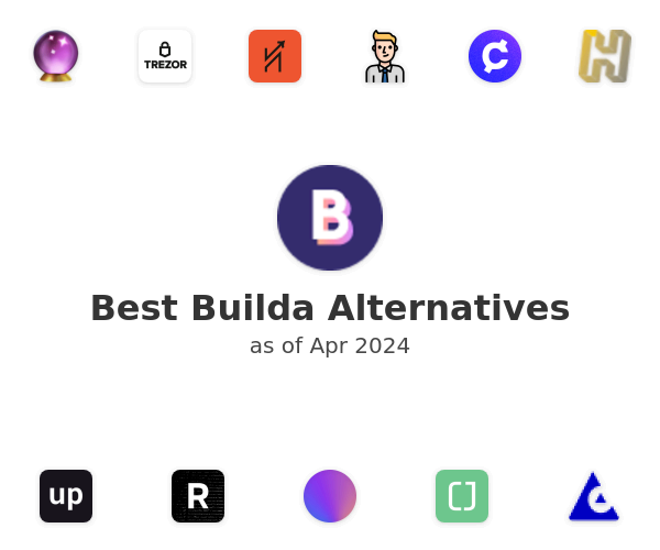 Best Builda Alternatives