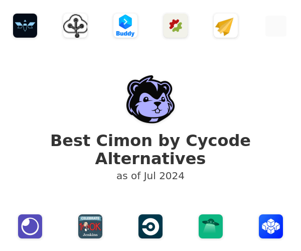 Best Cimon by Cycode Alternatives