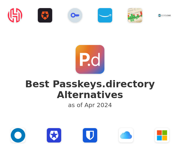 Best Passkeys.directory Alternatives