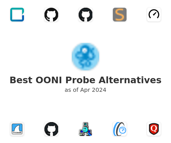 Best OONI Probe Alternatives