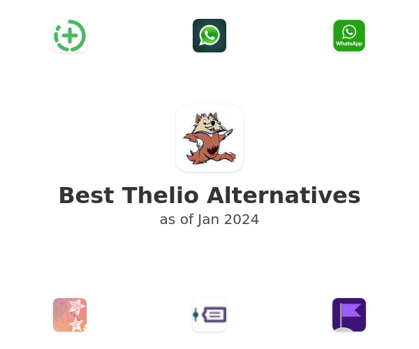 Best Thelio Alternatives