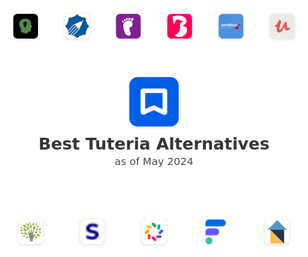 Best Tuteria Alternatives