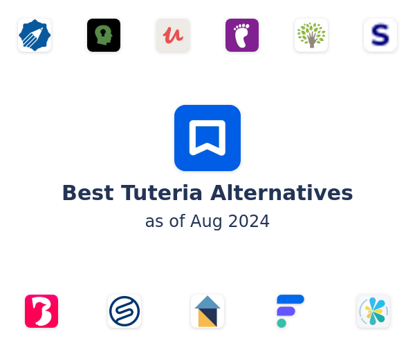 Best Tuteria Alternatives