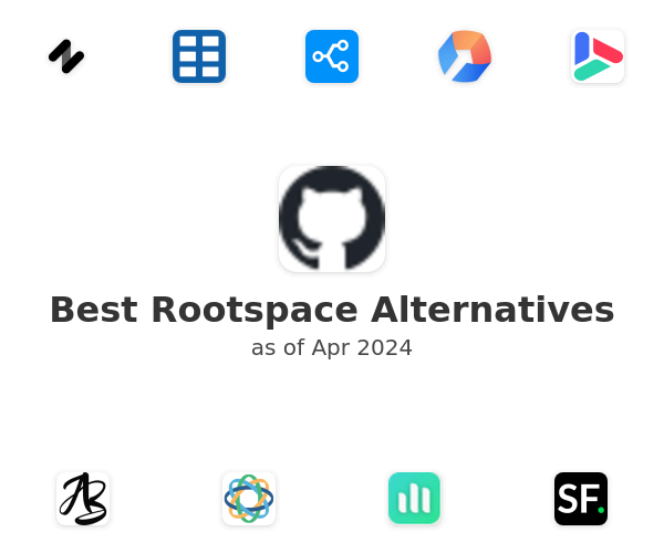 Best Rootspace Alternatives