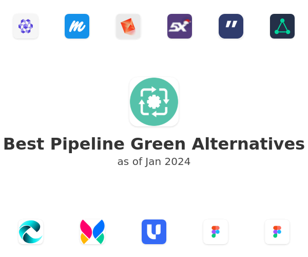 Best Pipeline Green Alternatives