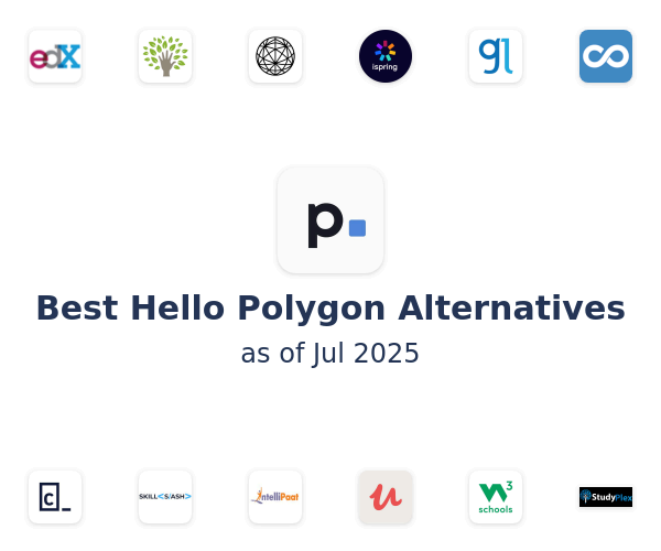 Best Hello Polygon Alternatives