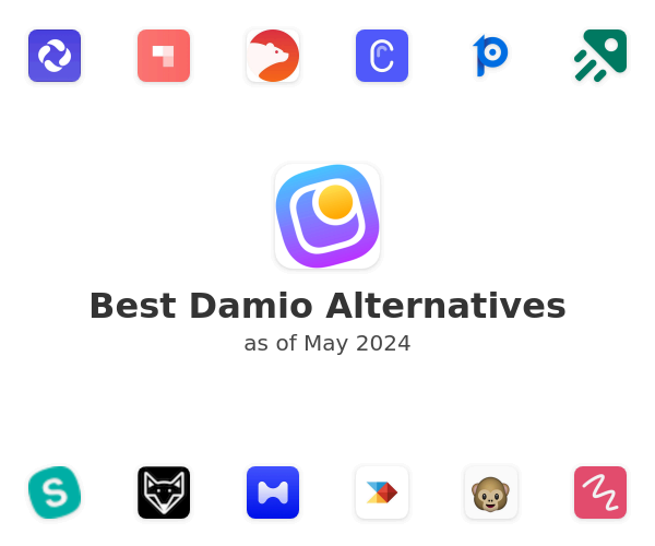 Best Damio Alternatives