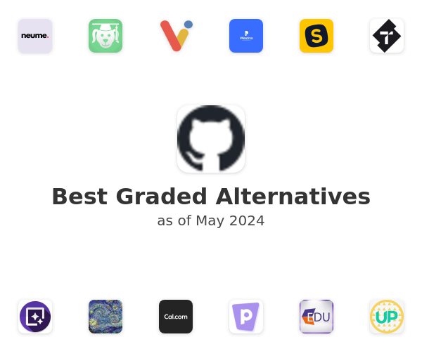 Best Graded Alternatives