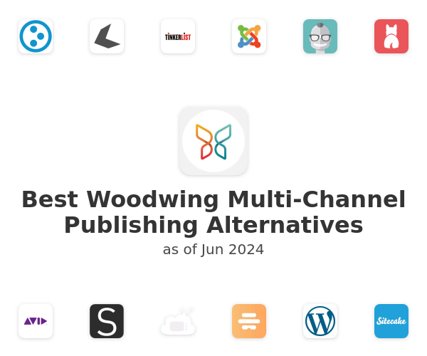 Best Woodwing Multi-Channel Publishing Alternatives