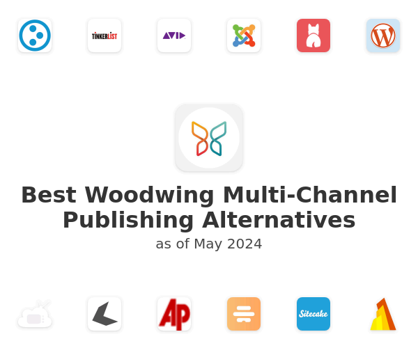 Best Woodwing Multi-Channel Publishing Alternatives