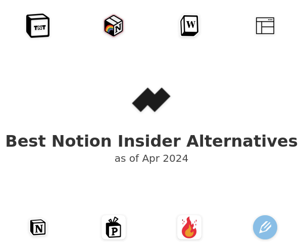Best Notion Insider Alternatives
