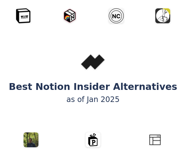 Best Notion Insider Alternatives