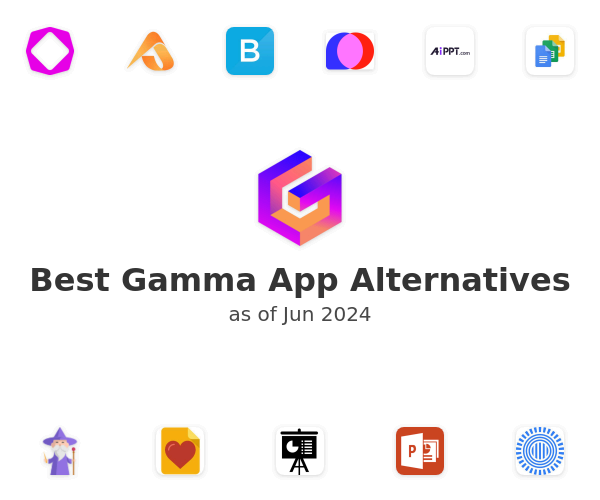 Best Gamma App Alternatives